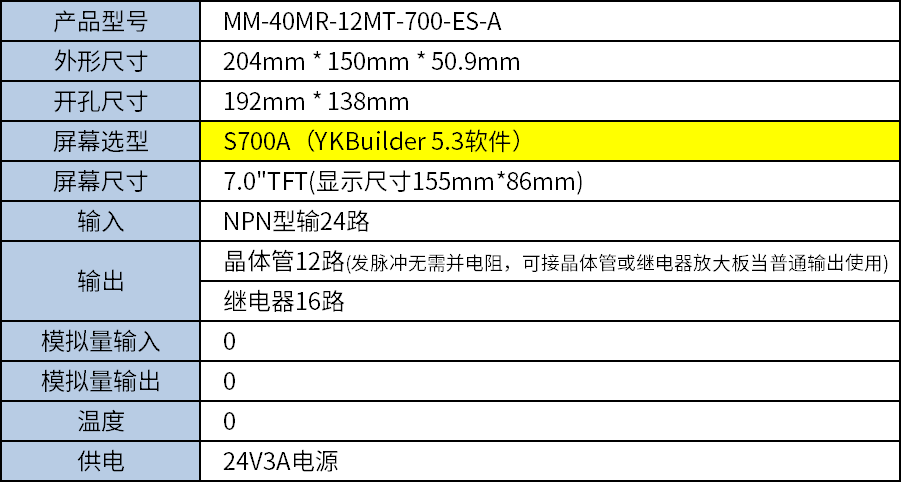 中達(dá)優(yōu)控