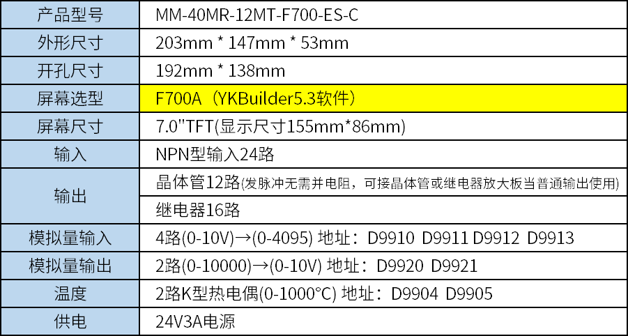中達(dá)優(yōu)控