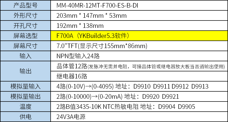 中達(dá)優(yōu)控 中達(dá)優(yōu)控