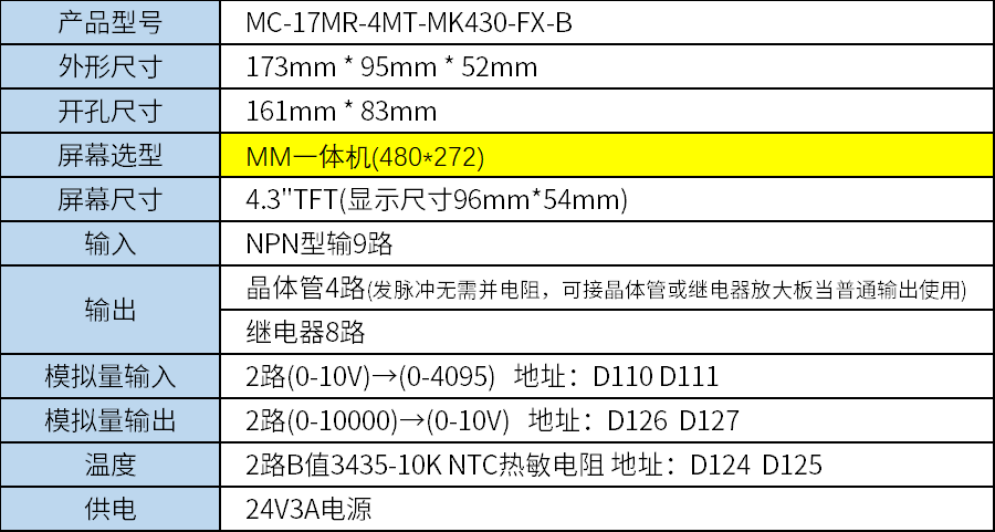中達(dá)優(yōu)控