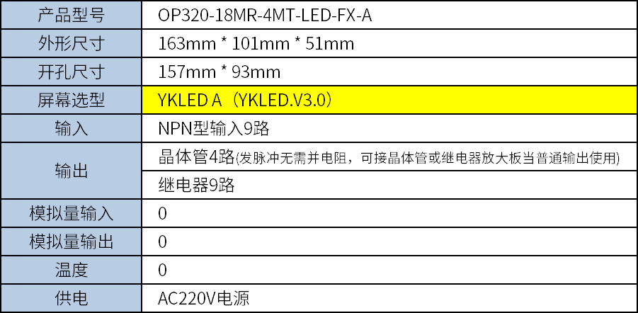中達(dá)優(yōu)控