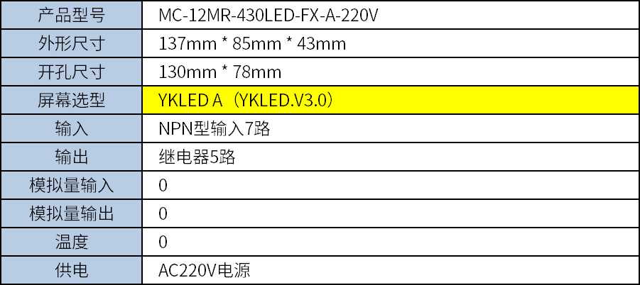中達(dá)優(yōu)控