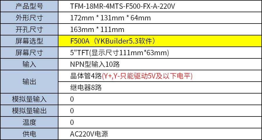 中達(dá)優(yōu)控