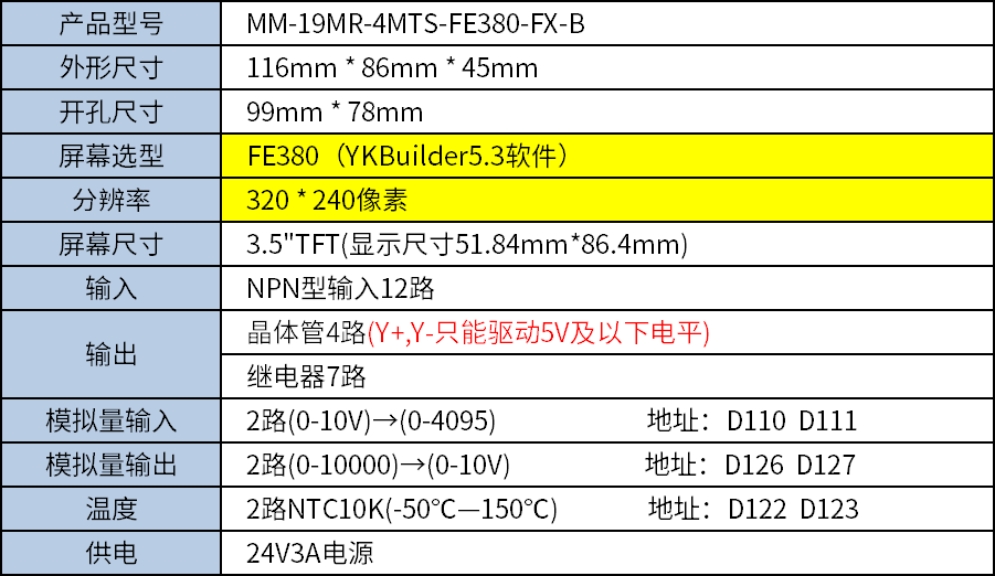 中達優(yōu)控 中達優(yōu)控