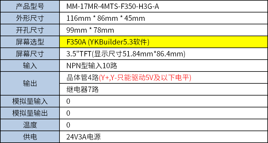 中達(dá)優(yōu)控 中達(dá)優(yōu)控