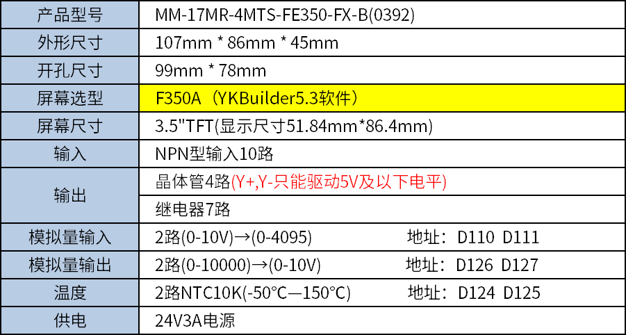中達(dá)優(yōu)控