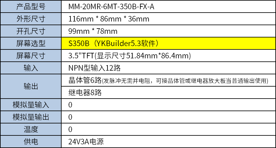 中達(dá)優(yōu)控 中達(dá)優(yōu)控
